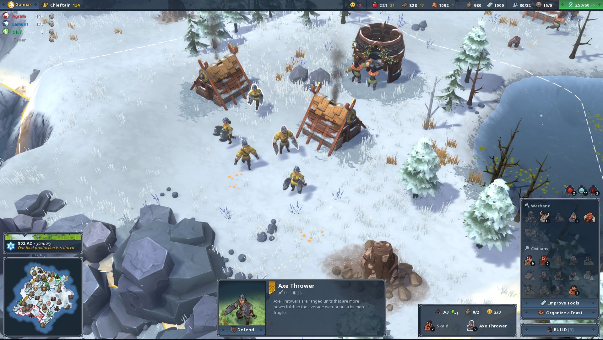 Northgard вепрь гайд