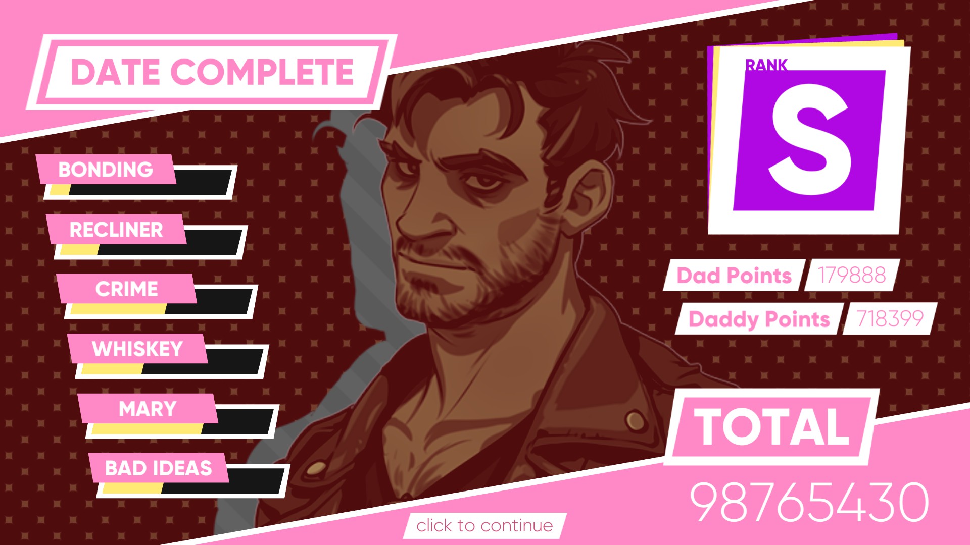 Dream Daddy How To Get Robert S Ending All S Rank Date Choices Allgamers