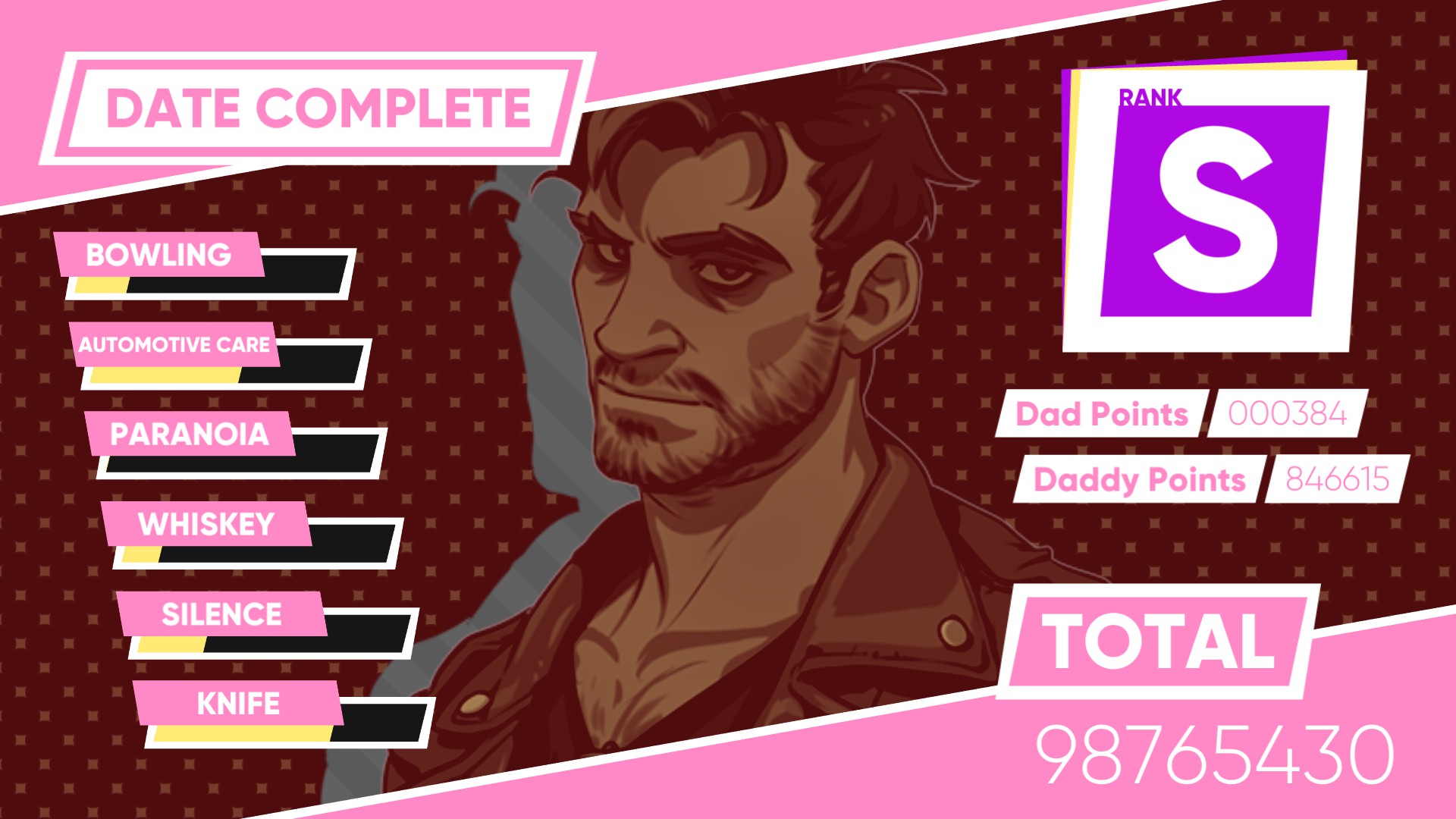 Dream Daddy Download Free Mac