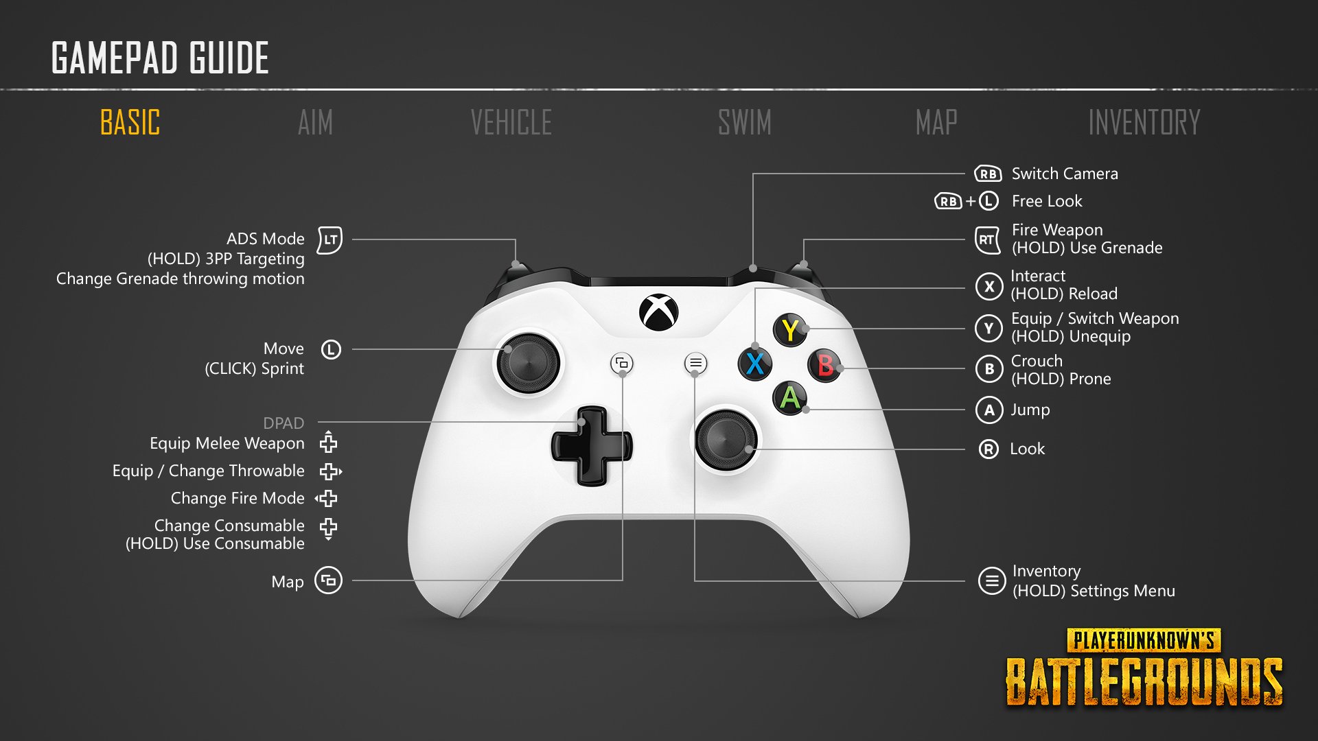 default controls for burnout 3 takedown pc