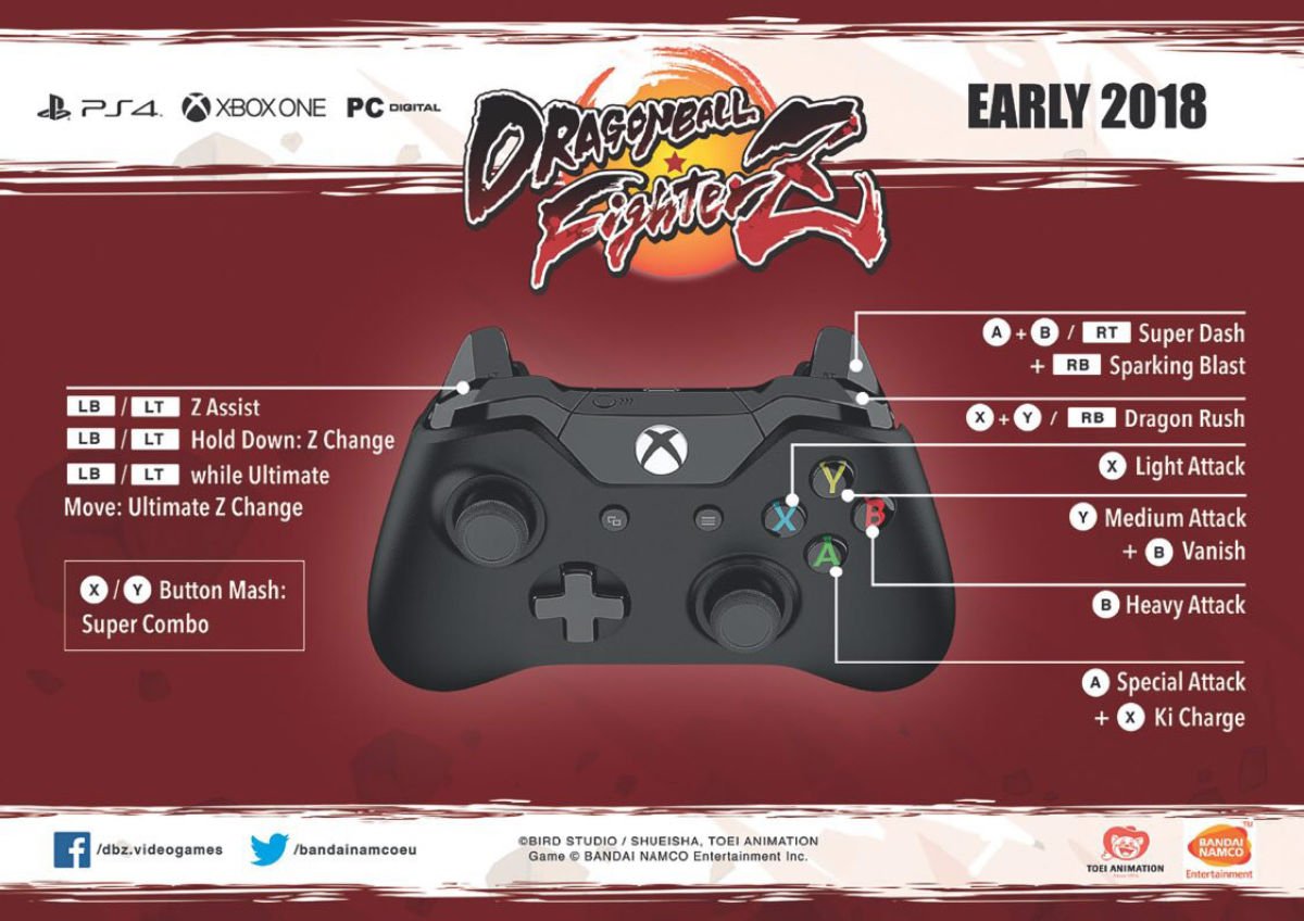 dragon ball fighterz pc controller support