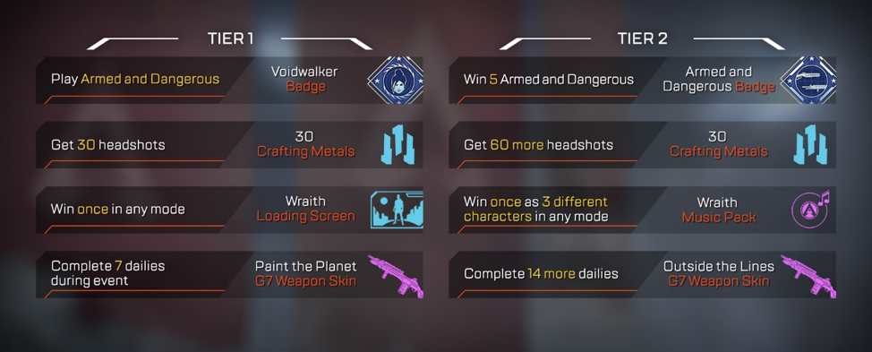 How to complete the Voidwalker Event challenges in Apex Legends