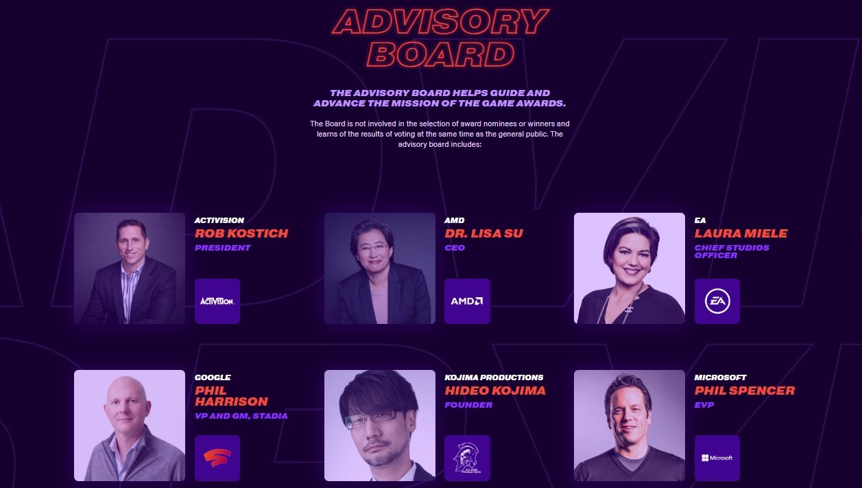 What Time Does The Game Awards 2019 Start? - Guide