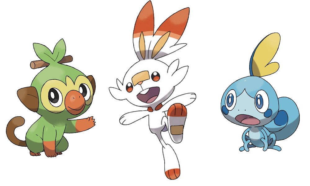 pokemon generations starters