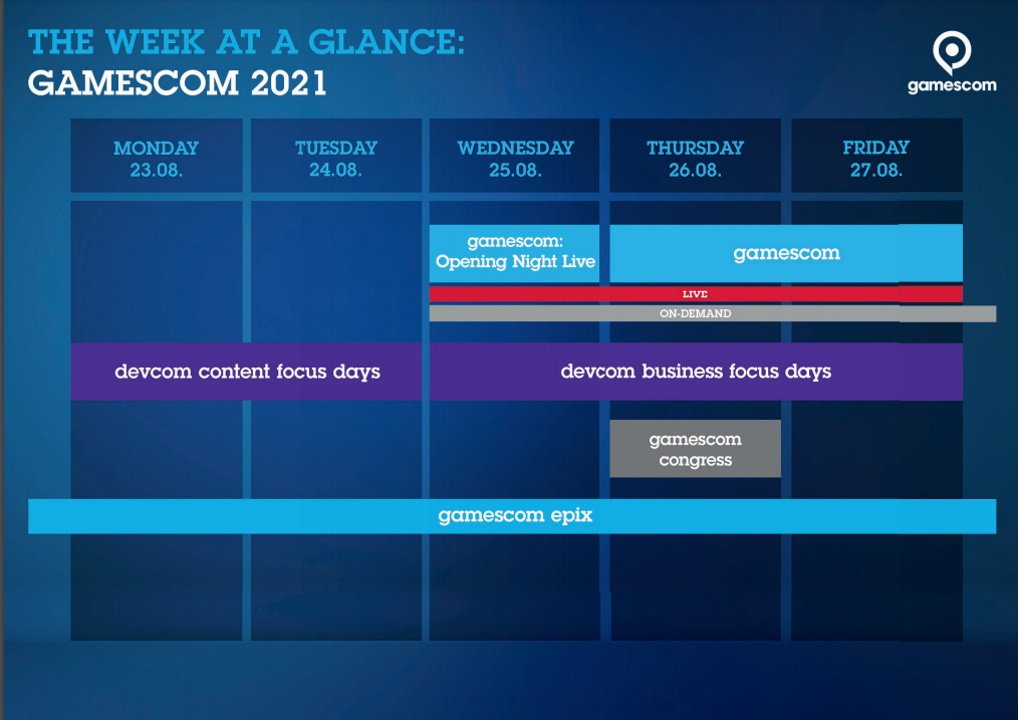 Gamescom 2021: Confirmed companies and shows | AllGamers