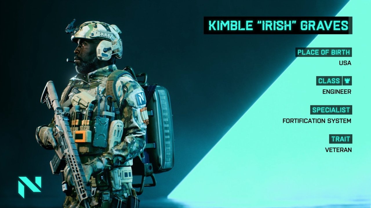 Battlefield 2042 specialists classes irish