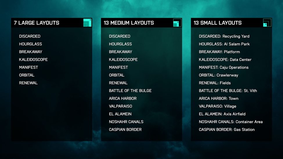 Battlefield portal maps and modes